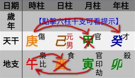 五行派批命規則|【五行派批命規則】揭秘五行派批命規則，掌握你的人生密碼！